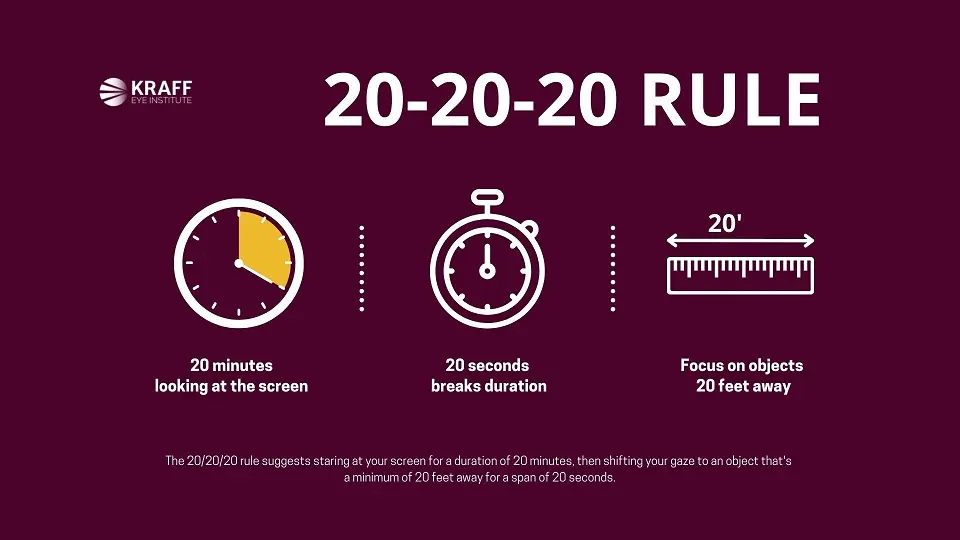 image 20-20-20 rule to reduce eye strain